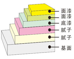 尊龙凯时·(中国)人生就是搏!