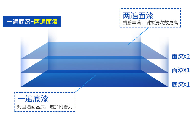 尊龙凯时·(中国)人生就是搏!