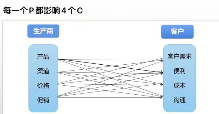 尊龙凯时·(中国)人生就是搏!